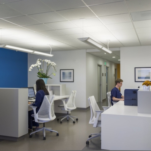 Golden Gate Urgent Care