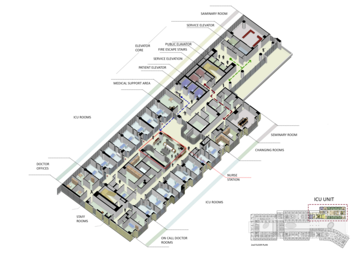 Koc University Medical Sciences Campus - 0