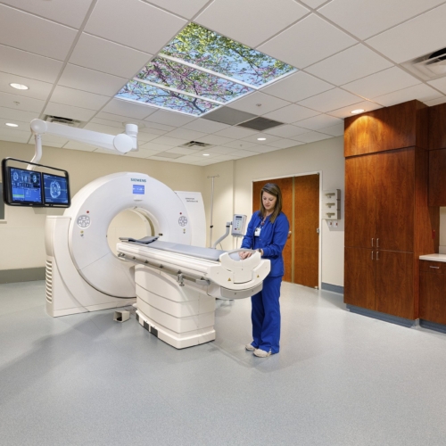 Novant Health - Mint Hill Medical Center