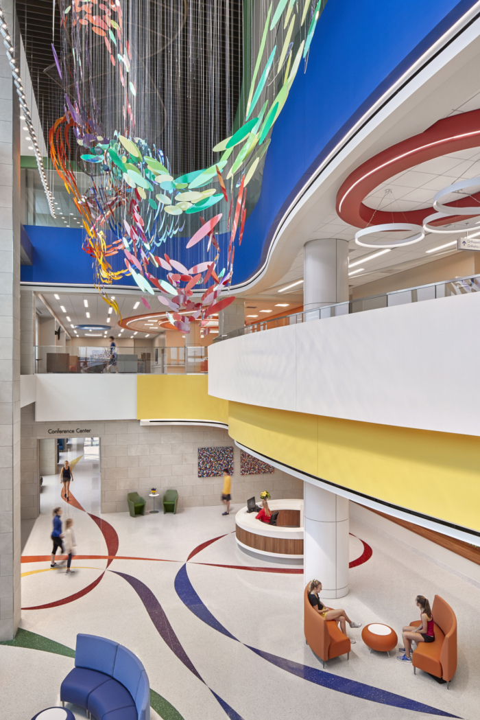 Scottish Rite for Children Orthopedic and Sports Medicine Center - Frisco Campus - 0