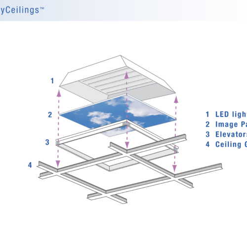 Luminous SkyCeilings - 13