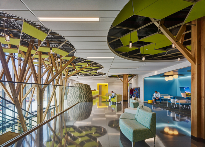 Chicagoland Children’s Health Alliance – Pediatric Outpatient Center - 0