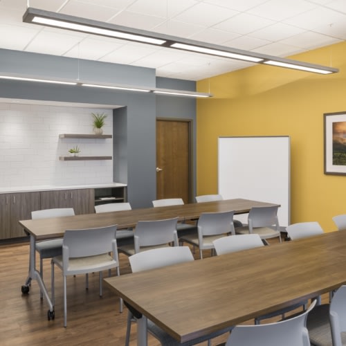 Iora Primary Care Winston-Salem