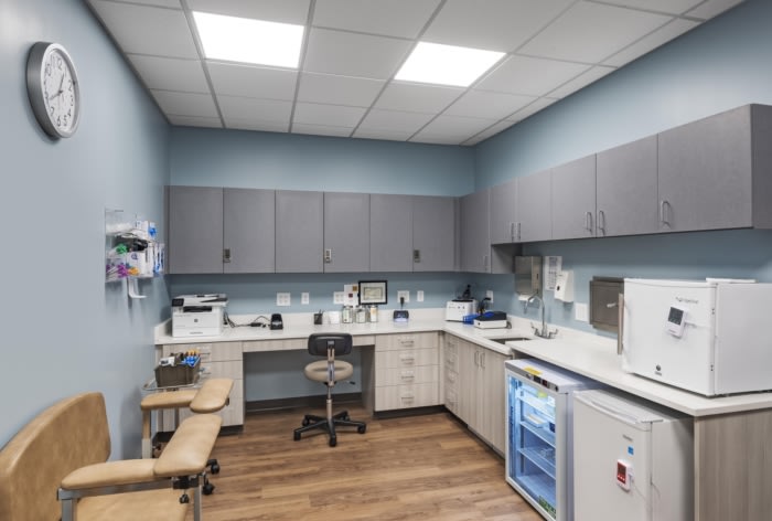 Iora Primary Care Winston-Salem - 0