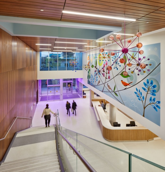 Centre for Addiction & Mental Health - 0