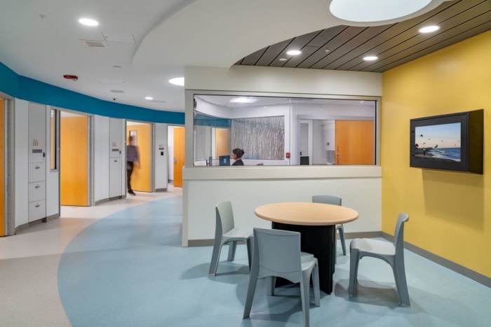 Sanford Medical Center - Behavioral Healthcare Units - 0