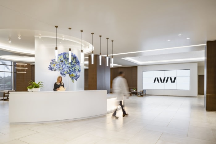 AVIV Clinic - 0