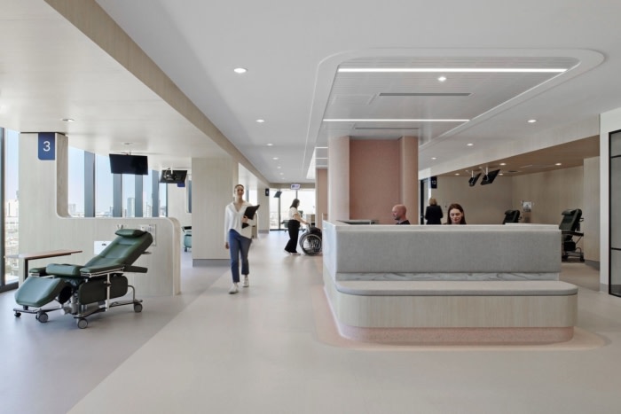 Royal Melbourne Hospital Futures - 0
