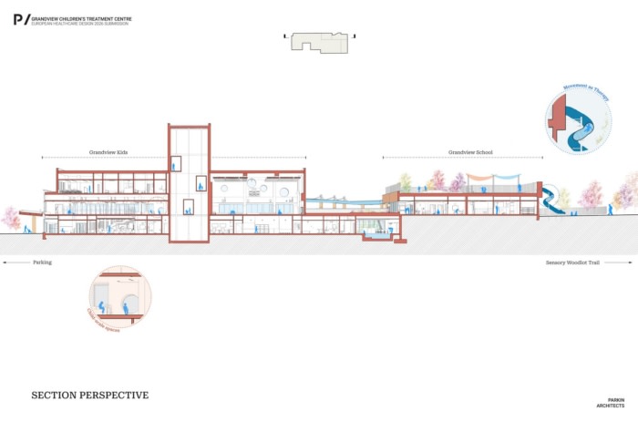 Grandview Kids Children's Treatment Centre - The Jerry Coughlan Building - 0